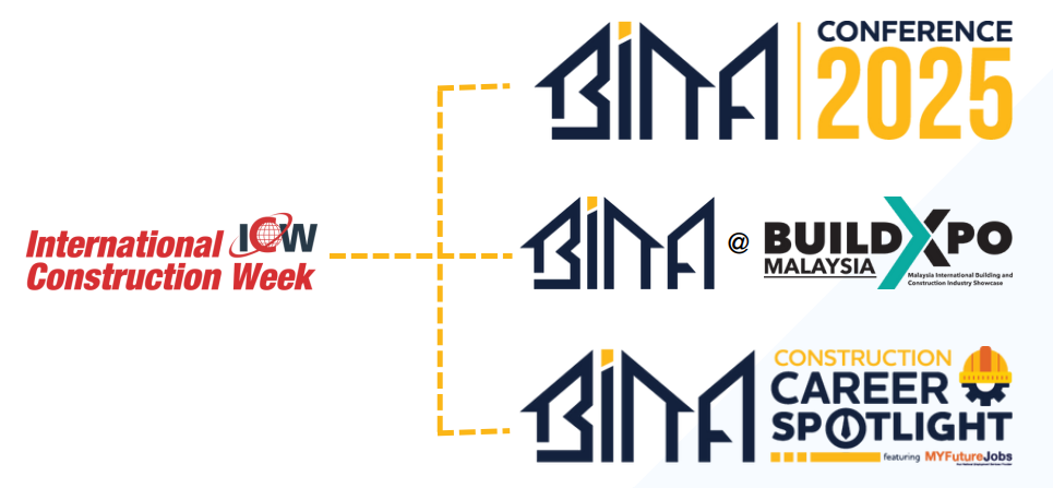 International ICW Construction Week – BINA Conference 2025, BUILDXPO Malaysia, Construction Career Spotlight