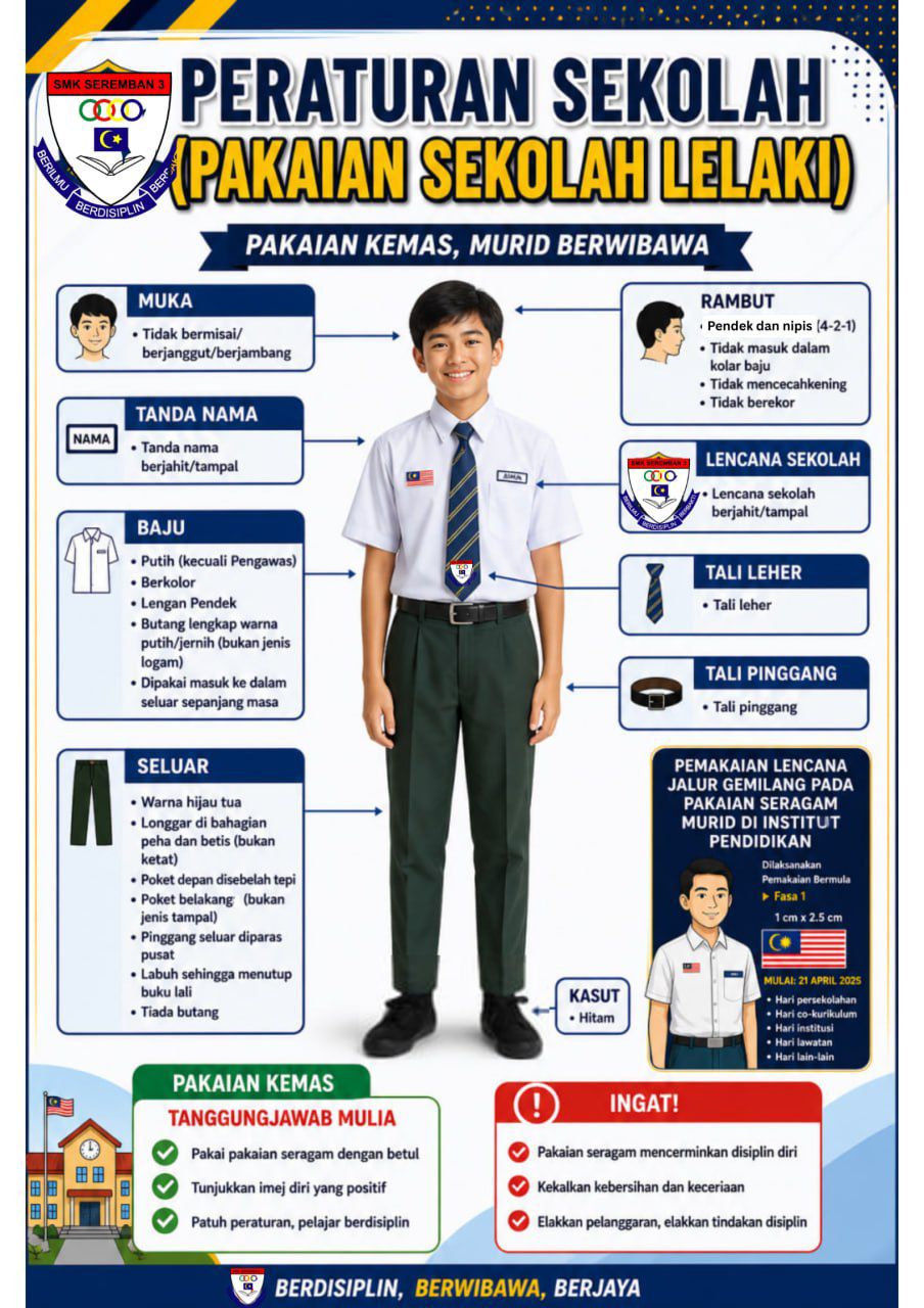 Peraturan Sekolah